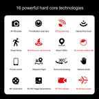 S105 Brushless GPS6K HD Aerial Camera